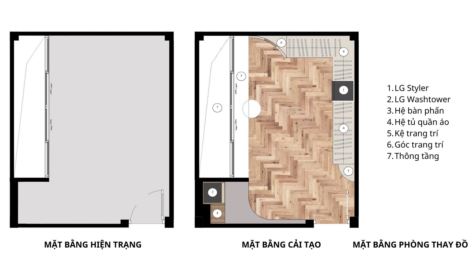 Nâng cấp không gian Walk-in Closet với những thiết bị công nghệ hiện đại